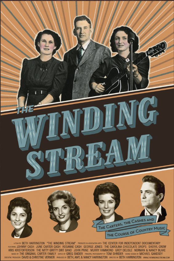 Poster of the movie The Winding Stream