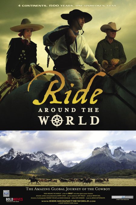 Poster of the movie Ride Around the World