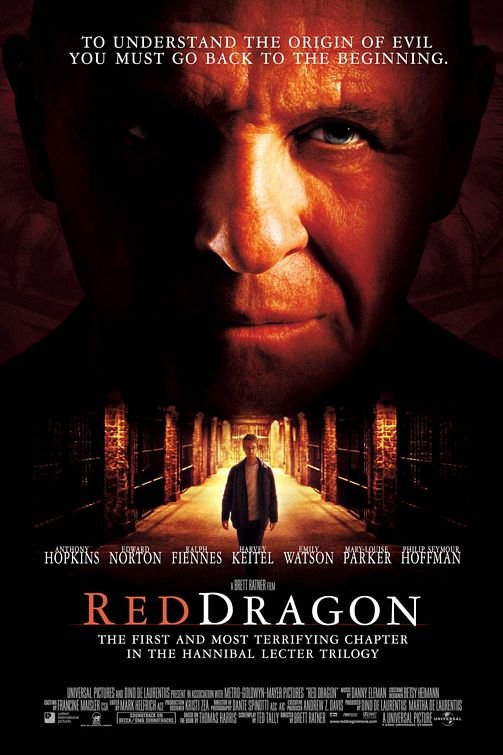L'affiche du film Red Dragon