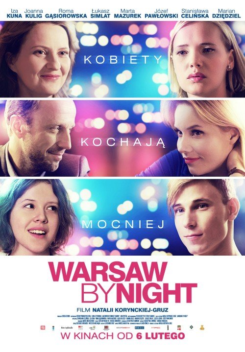 Polish poster of the movie Warsaw by Night