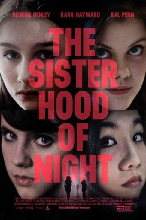 Poster of the movie The Sisterhood of Night