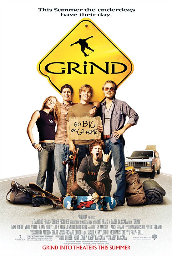 Poster of the movie Grind