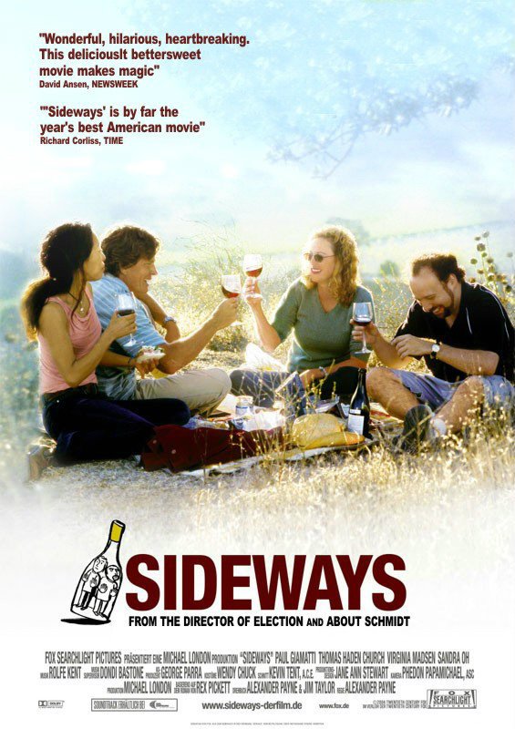L'affiche du film Sideways