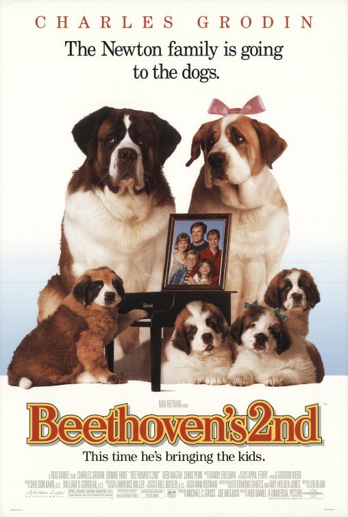 Poster of the movie Beethoven's 2nd