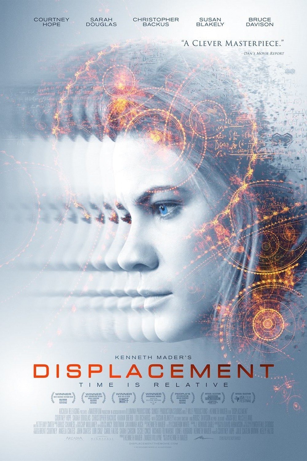 Poster of the movie Displacement