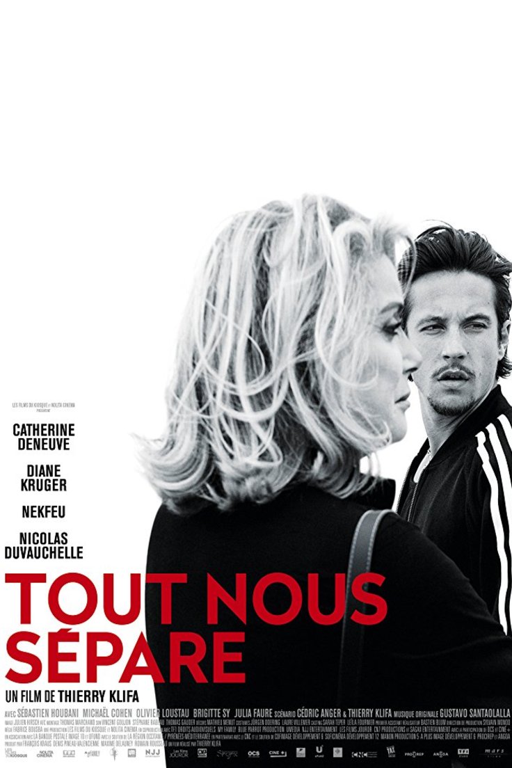 Poster of the movie Tout nous sépare