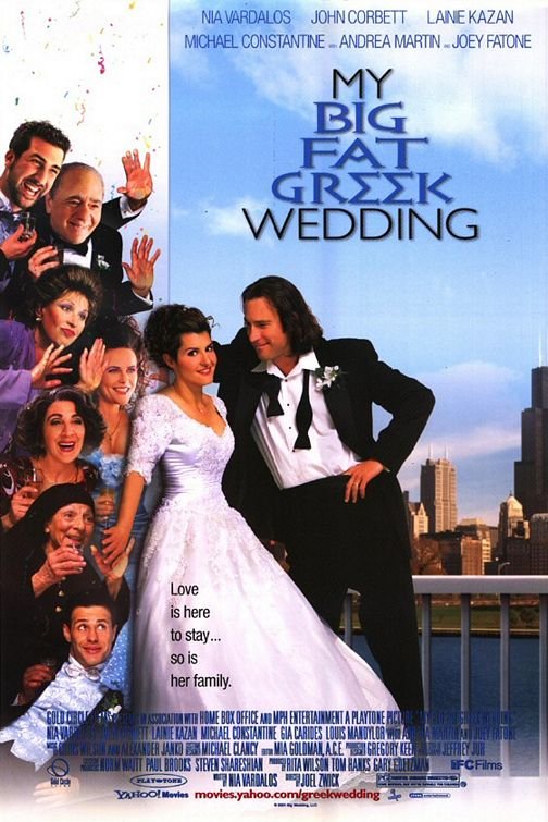 L'affiche du film My Big Fat Greek Wedding