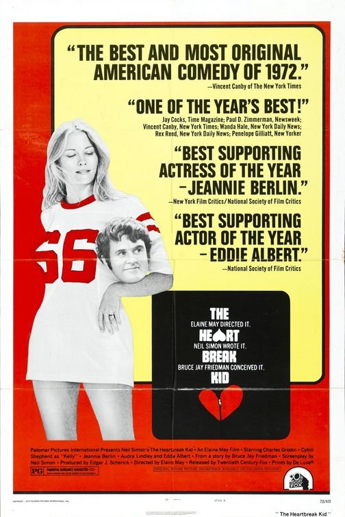 Poster of the movie The Heartbreak Kid