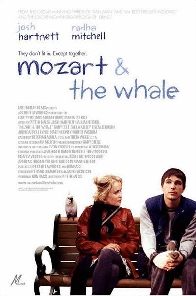 L'affiche du film Mozart and the Whale